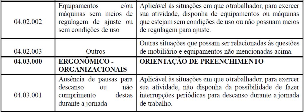 Quando é a isenção do vestibular da UNESP? Quando é a isenção do vestibular da UNESP?