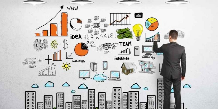 Análise de processo eSocial 2