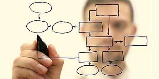 Designing_Org_Systems.1