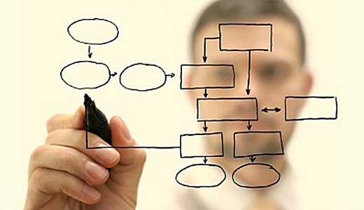 Designing_Org_Systems.1