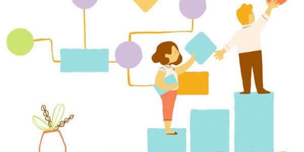 eSocial MODELAGEM DE PROCESSOS