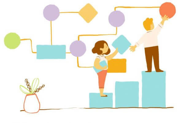 eSocial MODELAGEM DE PROCESSOS